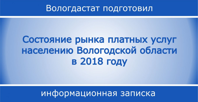 Состояние рынка платных услуг населению Вологодской области в 2018 году
