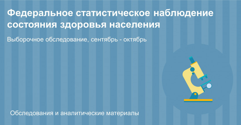 О проведении Выборочного наблюдения состояния здоровья населения на территории Вологодской области в 2022 году